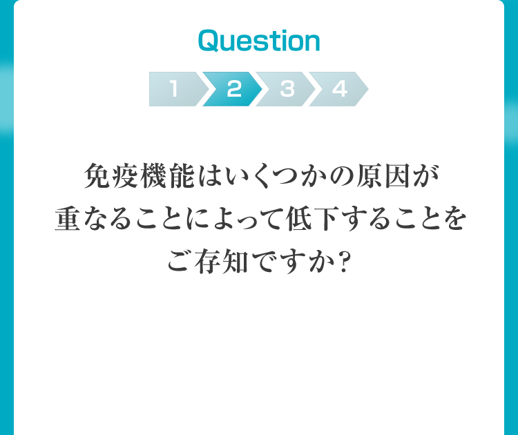 Question2 免疫機能はいくつかの原因が重なることによって低下することをご存知ですか？