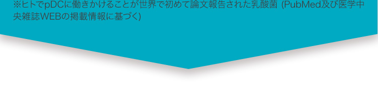 ※ヒトでpDCに働きかけることが世界で初めて論文報告された乳酸菌(PubMed及び医学中央さっじWEBの掲載情報に基づく)