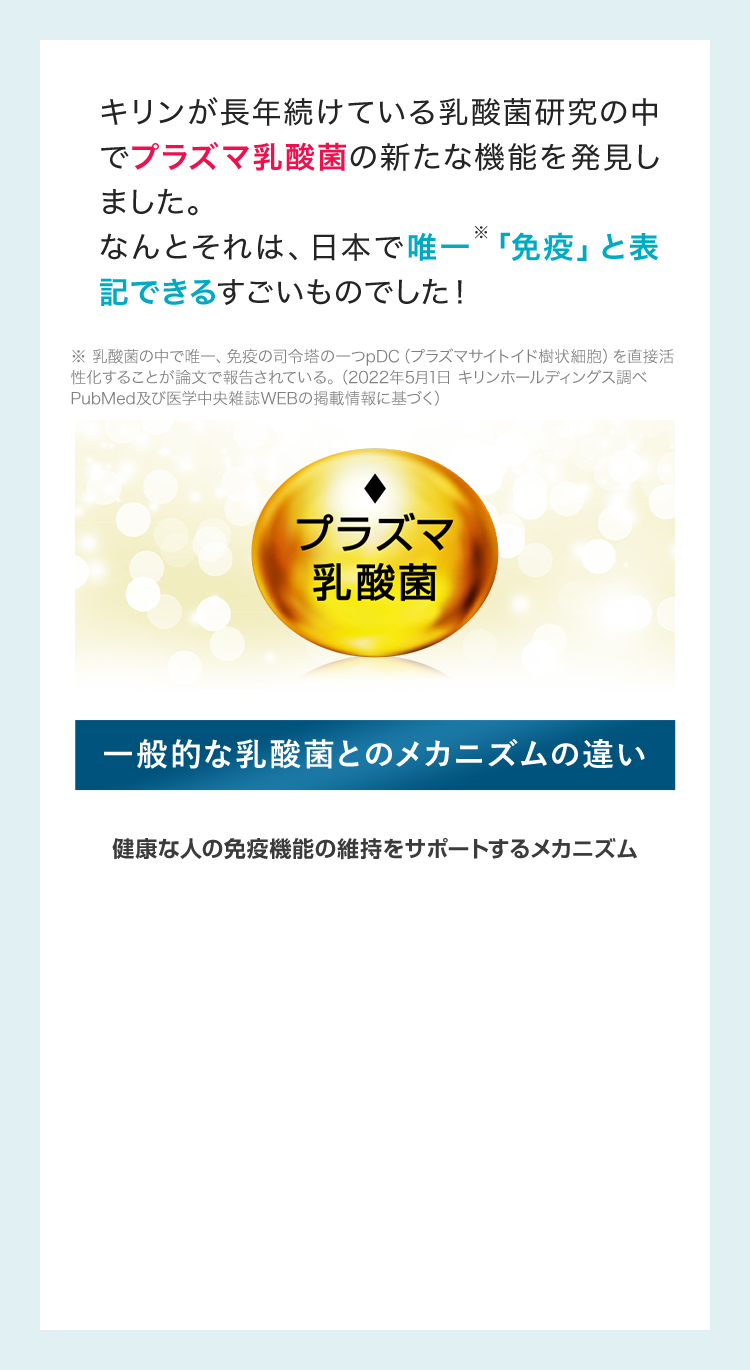 キリンが長年続けている乳酸菌研究の中でプラズマ乳酸菌の新たな機能を発見しました。なんとそれは、日本で唯一※「免疫」と表記できるすごいものでした!