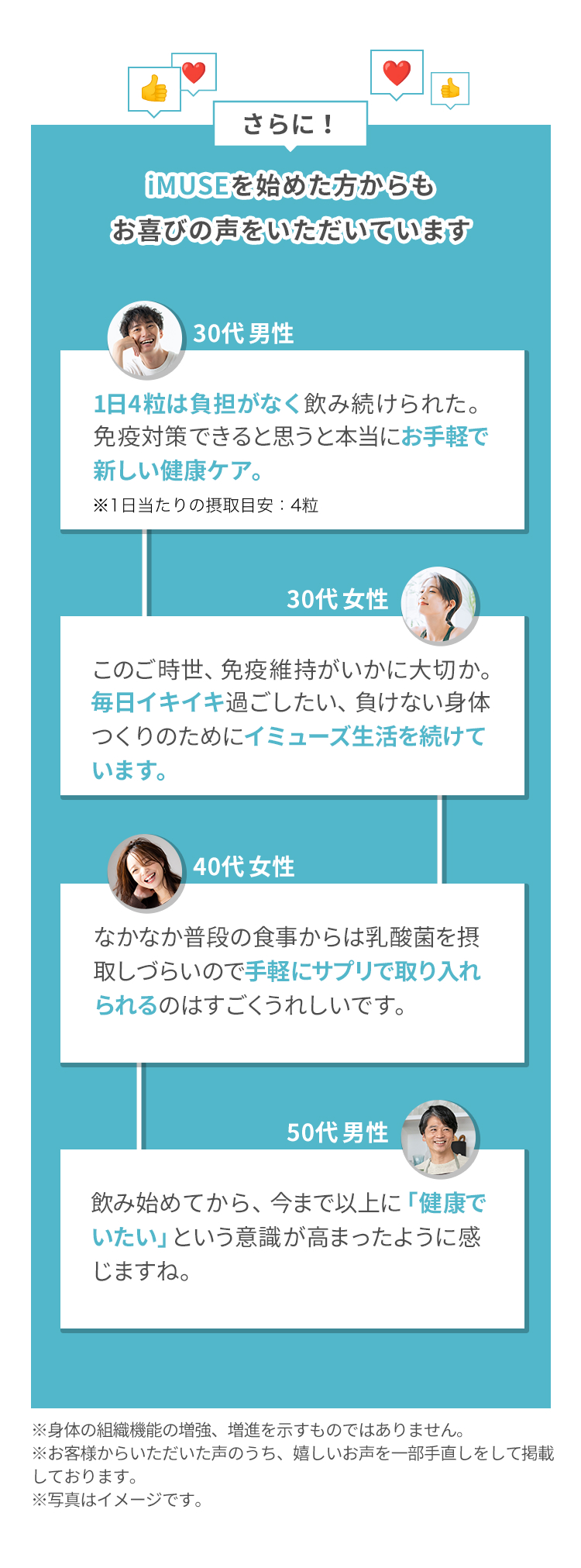 さらにiMUSEを始めた方からもお喜びの声をいただいています