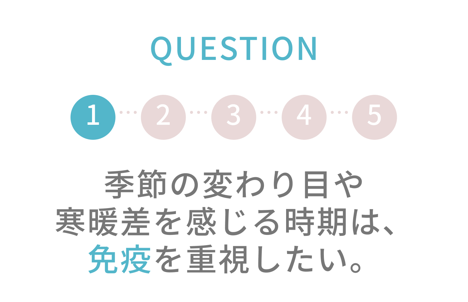 Q1 暑い日が続いたり寒暖差を感じる時期は、免疫を重視したい。