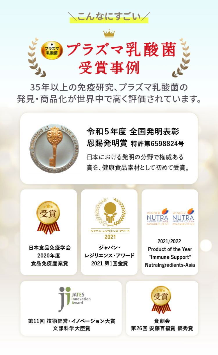 こんなにすごいプラズマ乳酸菌受賞事例