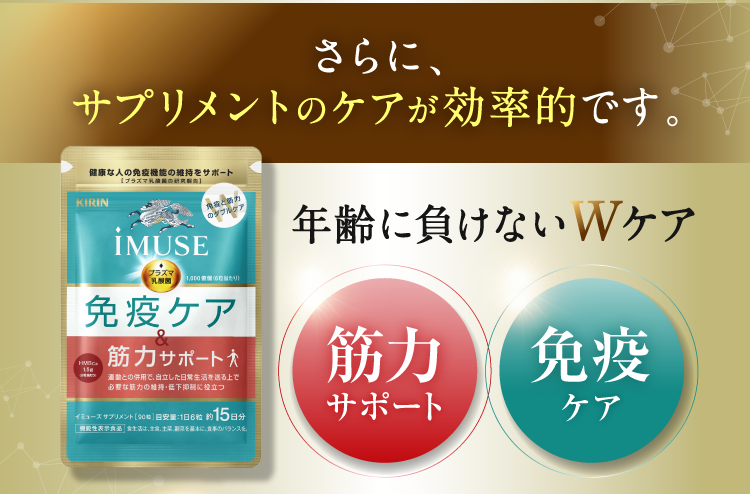 さらに、サプリメントのケアが効率的です。年齢に負けないWケア「筋力サポート」「免疫ケア」