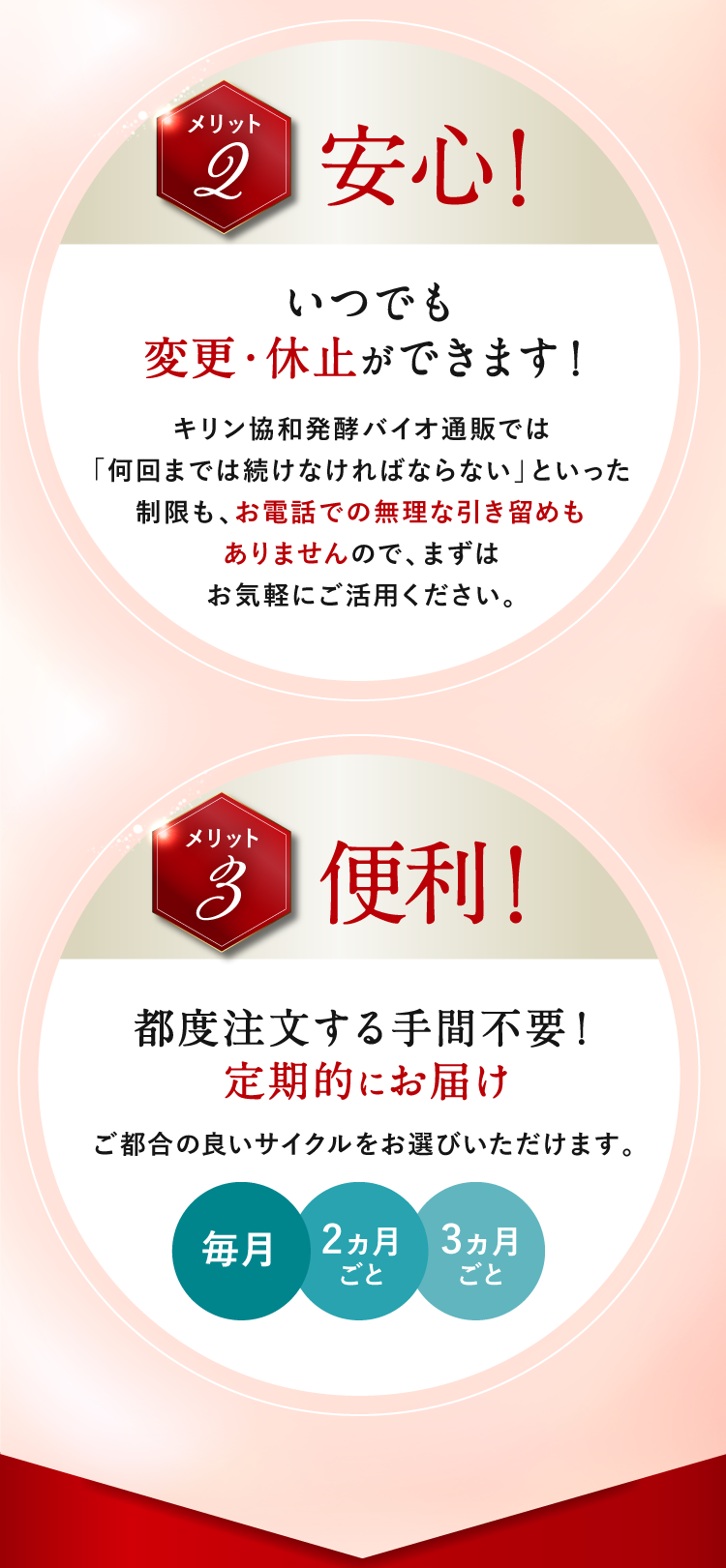 [メリット2] 安心! いつでも変更・休止ができます! [メリット3] 便利! 都度注文する手間不要!定期的にお届け