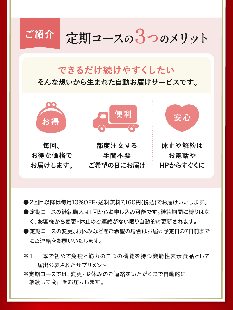 ご紹介 定期コースの３つのメリット「お得」「便利」「安心」