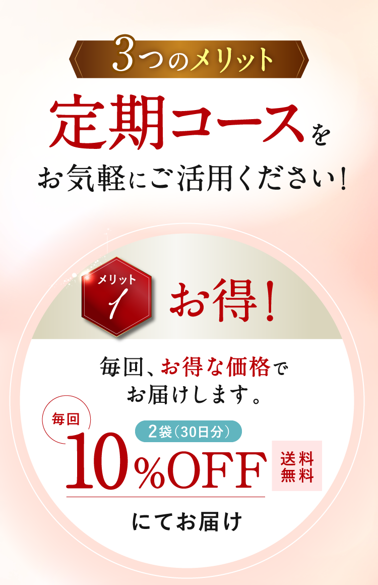 3つのメリット 定期コースをお気軽にご活用ください! [メリット1] お得!「2袋（30日分）毎回10%OFF送料無料」にてお届け