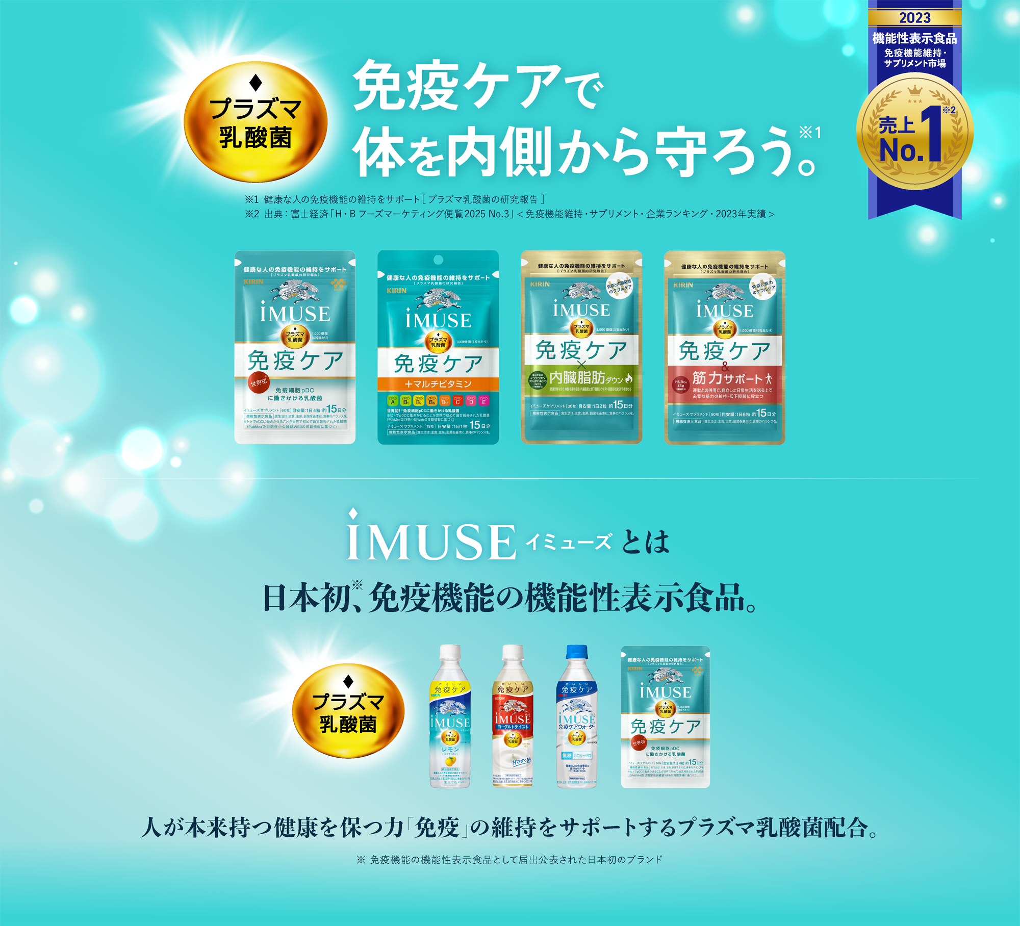プラズマ乳酸菌　免疫ケアで身体を内側から守ろう。　2023　機能性表示食品　免疫機能維持・サプリメント市場　売上No.1　iMUSEとは日本初、免疫機能の機能性表示食品。人が本来持つ健康を保つ力「免疫」の維持をサポートするプラズマ乳酸菌配合。