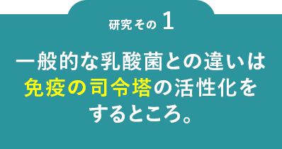 研究その1 一般的な乳酸菌との違いは免疫の司令塔の活性化をするところ。