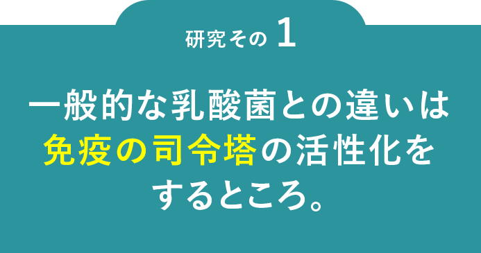 研究その1 一般的な乳酸菌との違いは免疫の司令塔の活性化をするところ。