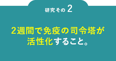 研究その2 2週間で免疫の司令塔が活性化すること。