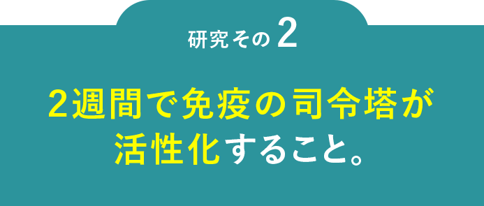 研究その2 2週間で免疫の司令塔が活性化すること。