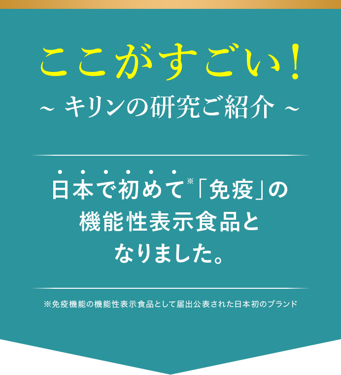 ここがすごい! キリンの研究ご紹介 日本で初めて※「免疫」の機能性表示食品となりました。 ※免疫機能の機能性表示食品として届出公表された日本初のブランド