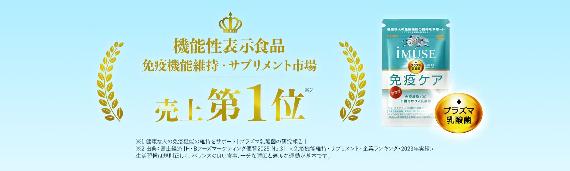 機能性表示食品　免疫機能維持・サプリメント市場　売上第1位