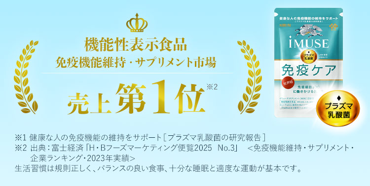 機能性表示食品　免疫機能維持・サプリメント市場　売上第1位