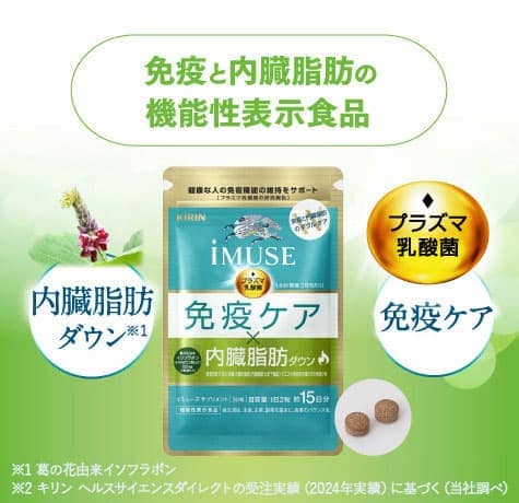 免疫と内臓脂肪の機能性表示食品