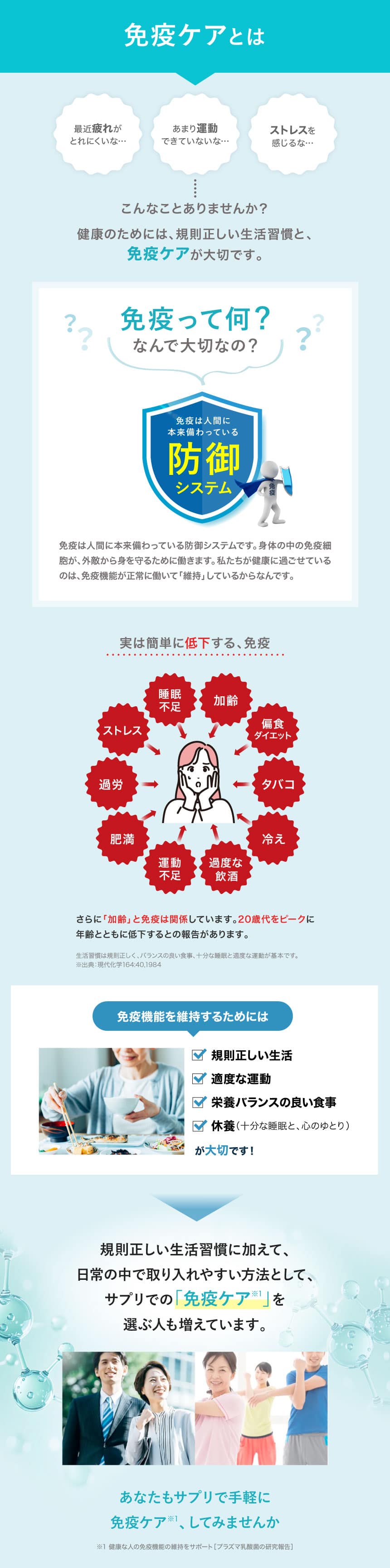 免疫ケアとは