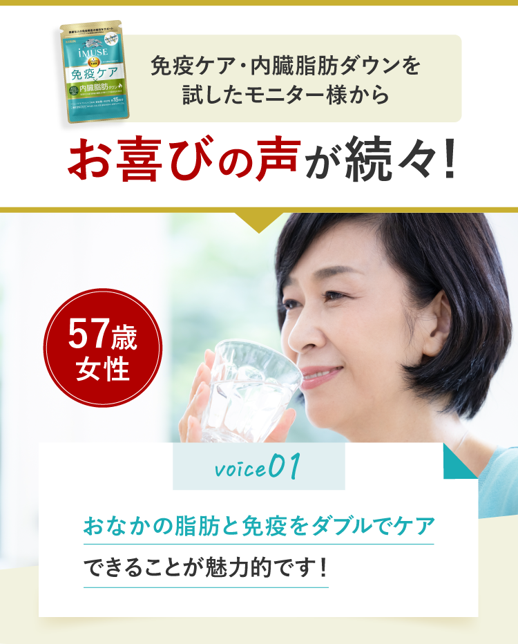 免疫ケア・内臓脂肪ダウンを
試したモニター様からお喜びの声が続々!voice01 おなかの脂肪と免疫をダブルでケアできることが魅力的です！57歳女性