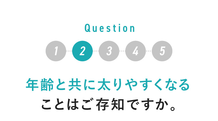 Q2