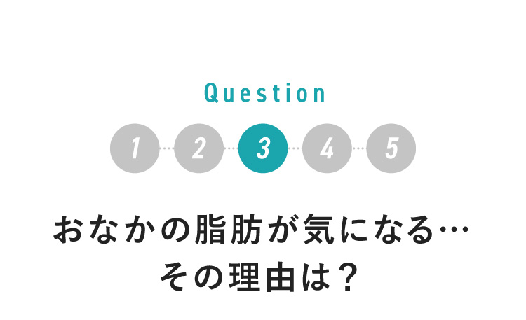 Q3