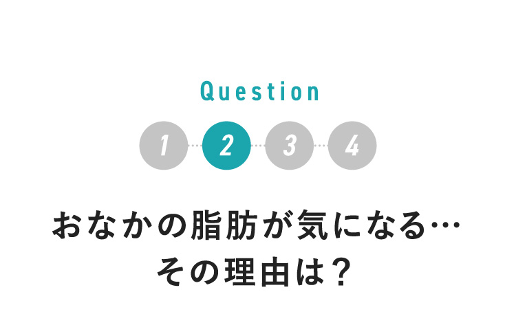 Q2 お腹の脂肪が気になる… その理由は？