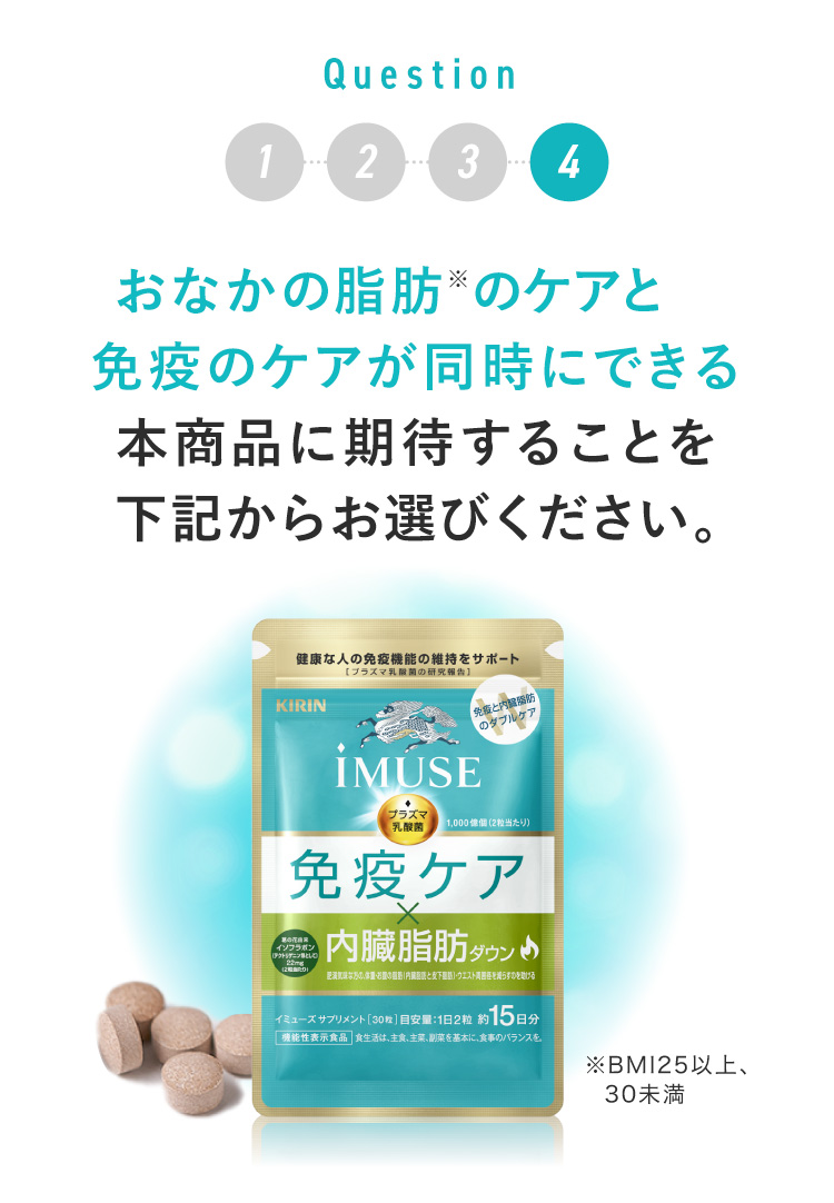 Q4 おなかの脂肪のケアと免疫のケアが同時にできる本商品に期待したことをお選びください。※BMI25以上、30未満