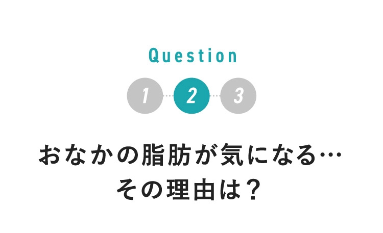 Q2 お腹の脂肪が気になる… その理由は？