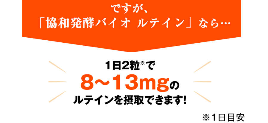 ですが、「協和発酵バイオ ルテイン」なら、1日2粒（1日目安）で8～13㎎ｍのルテインが摂取できます。