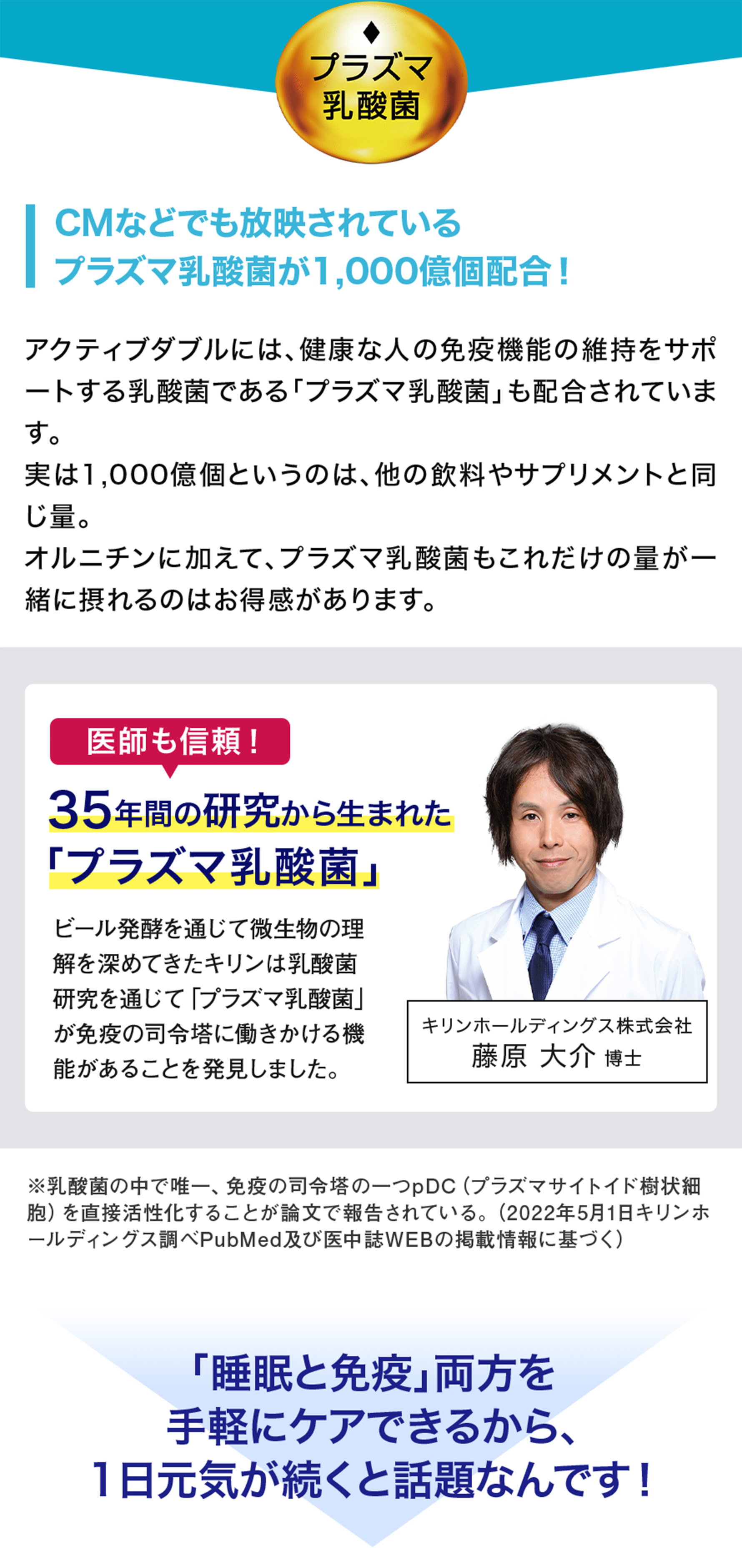 CMなどでも放映されているプラズマ乳酸菌が1,000億個配合！