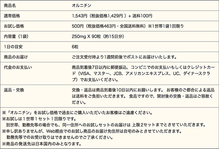 オルニチン商品情報